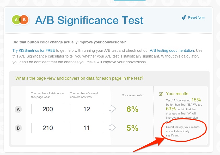 A/B test significance calculator