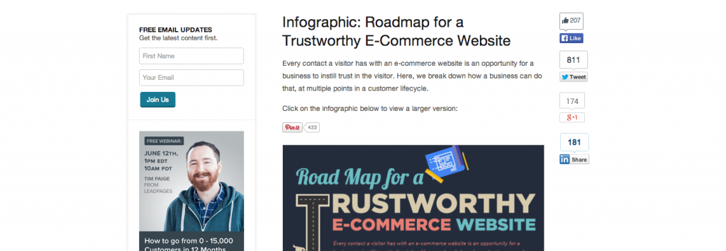 Infographic: Roadmap for a Trustworthy E-Commerce Website