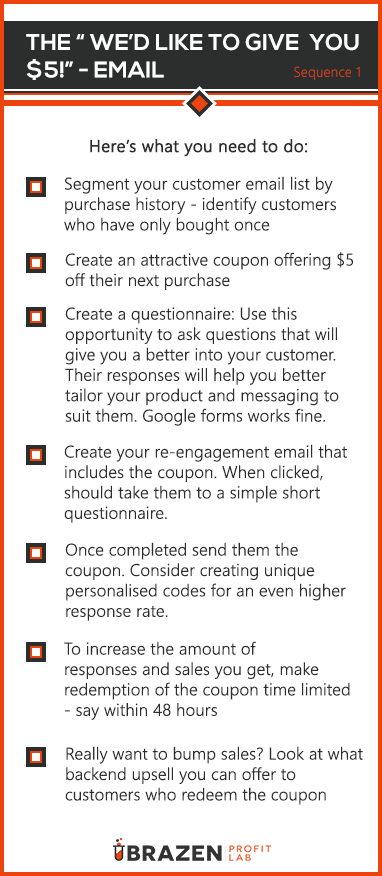 Email marketing template, sequence #1