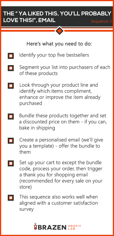 Email marketing template sequence #3