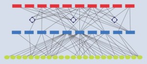 china-isp-peering