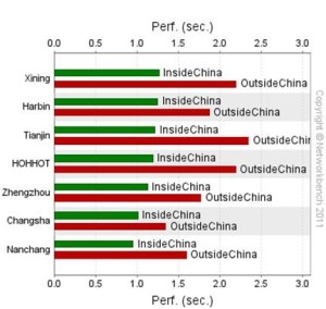 peering-graph.jpg