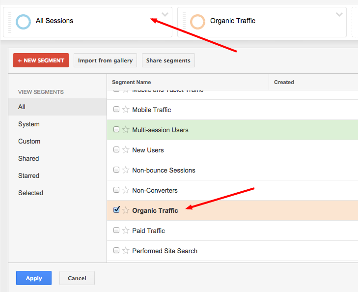 Google Analytics Organic Mobile Traffic